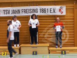 Bezirksmeisterschaft Halle Freising